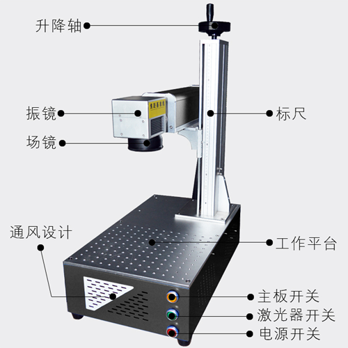 ZT-Y整體便攜激光打標機